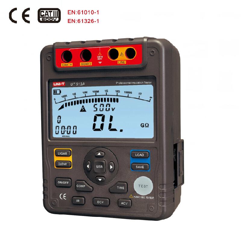 UT513A Insulation Resistance Testers